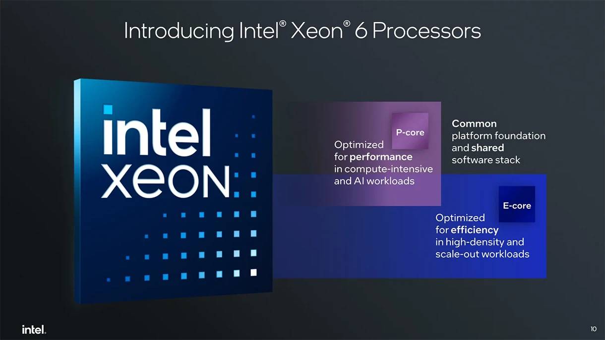 Intel Unveils Xeon 6 Processors with Up to 144 Efficiency-Cores