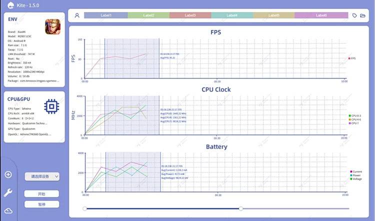 Free software of Xiaomi for Android phones that measures gaming frame rates