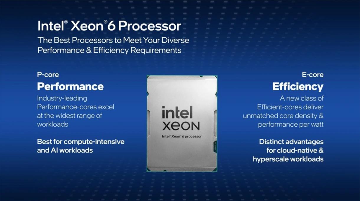 Intel Unveils Xeon 6 Processors with Up to 144 Efficiency-Cores