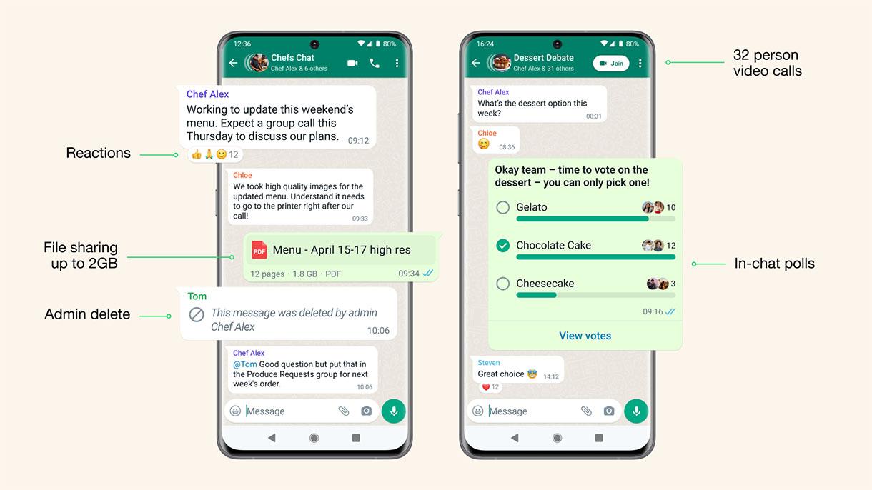 WhatsApp launches the highly awaited “Message Yourself” feature: Here’s how to use it