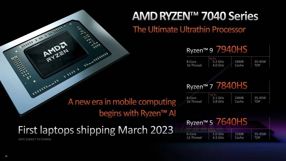 The Ryzen 7000 Series - New Desktop and Mobile CPUs from AMD