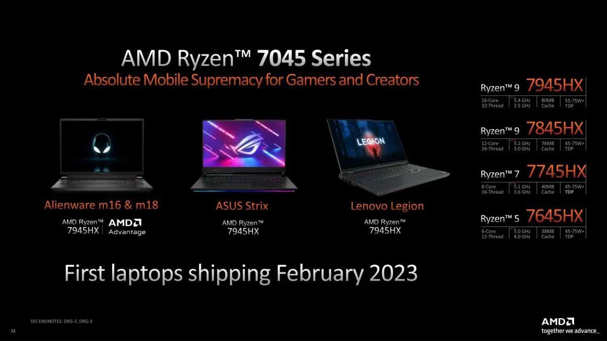 The Ryzen 7000 Series - New Desktop and Mobile CPUs from AMD